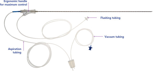 WALLACE. DNS1733-500. Oocyte Recovery Set 17G. Doble lumen